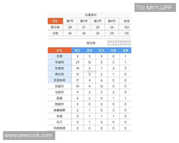 14日火箭对阵掘金比赛前瞻分析及胜负预测